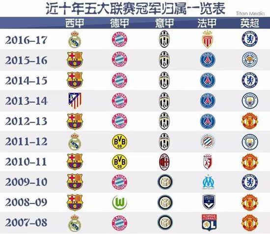 不仅仅源于